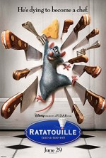 Ratatuy (2007) afişi Ratatuy (2007) afişi